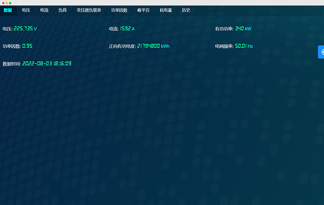 线上管理