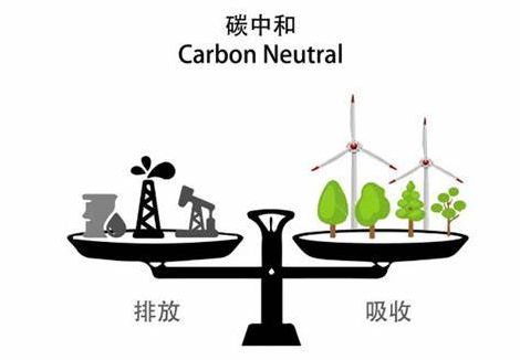 为实现碳中和,韩国政府和民间企业将在2025年前投资94万亿韩元